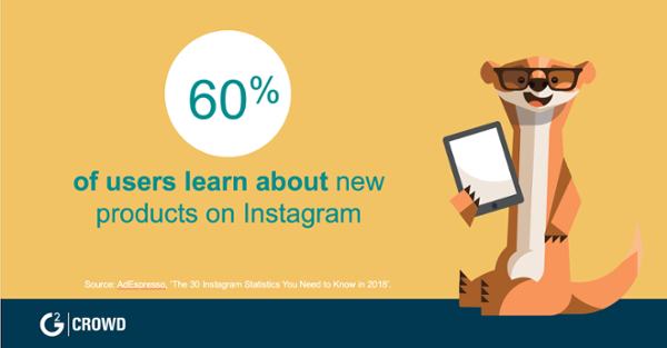 80 Must-Read Social Media Statistics to Know in 2019