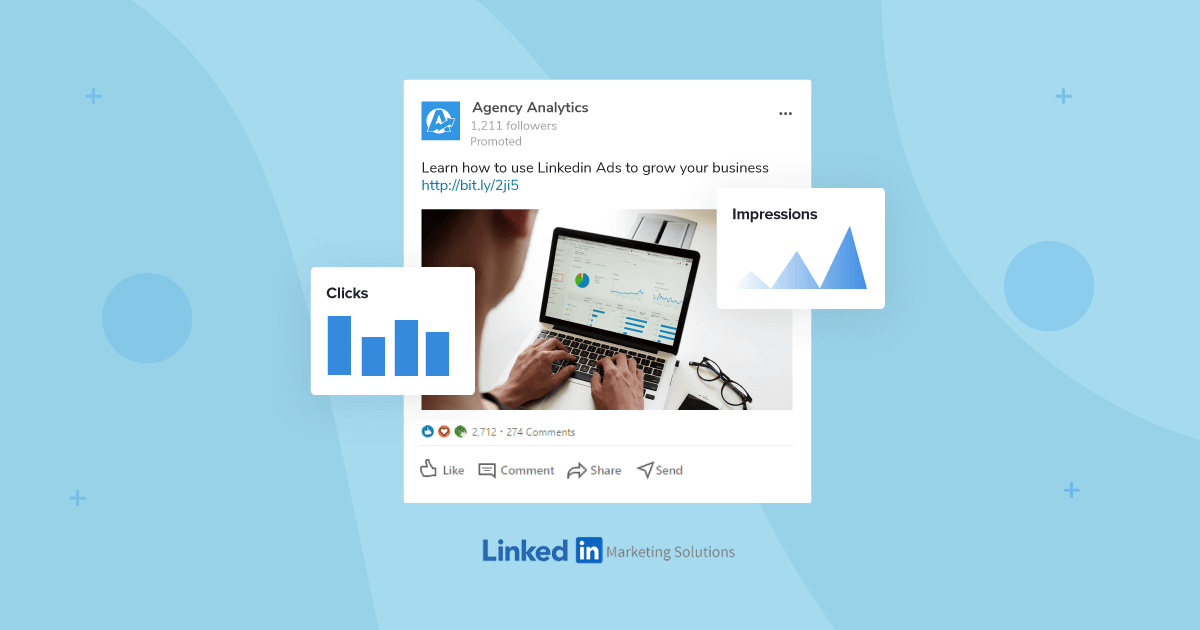 Which LinkedIn Ad Option Generates the Best Response? [Survey]